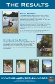 Russian River Clean Up Posters