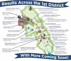 Gorin Map