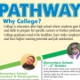 College Tee Project Poster