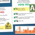 SF Labor Council Slate