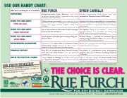 Rue Furch Comparison Postcard