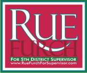 Furch Logo