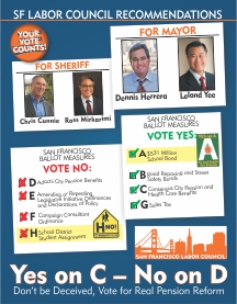 Sf Labor Slate Postcard